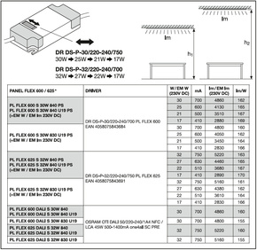 Ledvance LED-Panel M625 840 PLFL.625S32W840U19PS