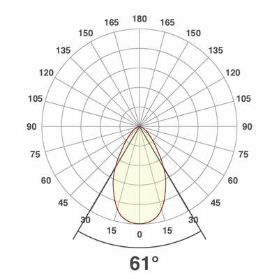 EVN Lichttechnik LED-Hallenleuchte HBD6520040