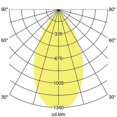 Brumberg Leuchten LED-Einbaudownlight 230V 3500K, rund 40612175DA