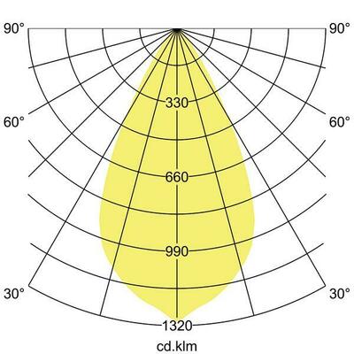 Brumberg Leuchten LED-Einbaudownlight 230V 3000K, rund 40614173DA