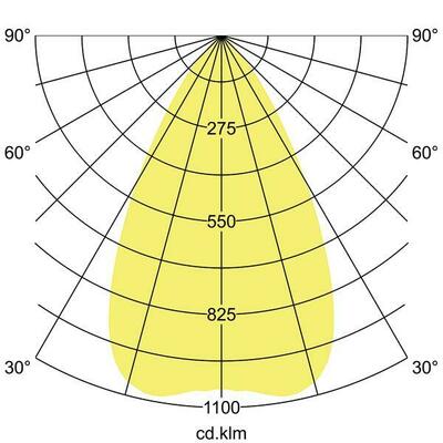 Brumberg Leuchten LED-Einbaudownlight 230V 3000K, quadratisch 40641173DA