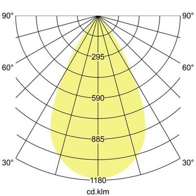 Brumberg Leuchten LED-Einbaudownlight 230V 3500K, quadratisch 40643165DA
