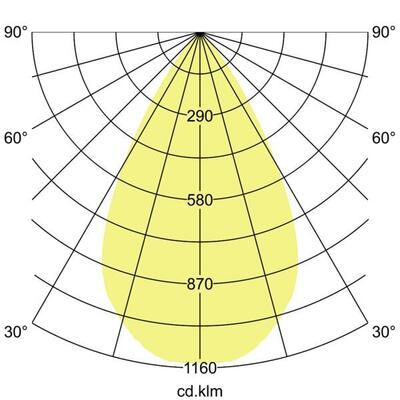 Brumberg Leuchten LED-Einbaudownlight 230V 3000K, rund 41613163DA