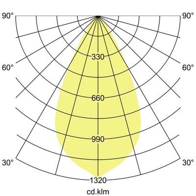 Brumberg Leuchten LED-Einbaudownlight 230V 3500K, rund 41614165DA
