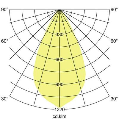 Brumberg Leuchten LED-Einbaudownlight 230V 3000K, rund 41614183DA