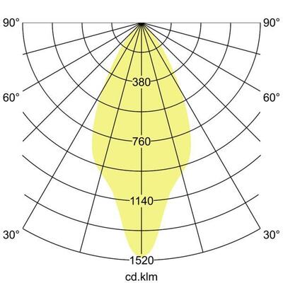 Brumberg Leuchten LED-Einbaudownlight 230 V 4000K, 48Gr 40611164