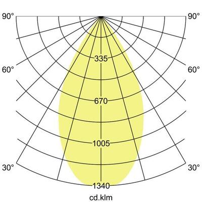 Brumberg Leuchten LED-Einbaudownlight 230 V 4000K, 58Gr 40612164