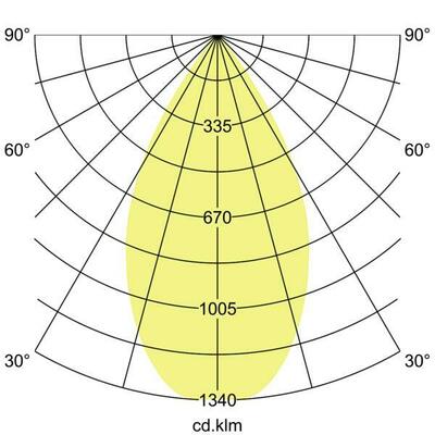 Brumberg Leuchten LED-Einbaudownlight 230 V 3000K, 58Gr 40612183