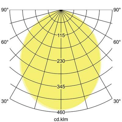 Brumberg Leuchten LED-Einbaudownlight 12V 3000K 12165023