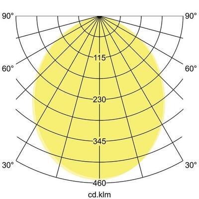 Brumberg Leuchten LED-Einbaudownlight 12V 3000K 12165083