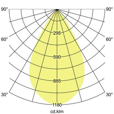 Brumberg Leuchten LED-Einbaudownlight 230V 3000K 40670163