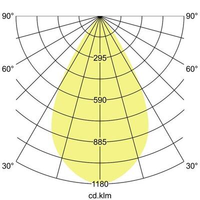 Brumberg Leuchten LED-Einbaudownlight 230V 3000K 40670183