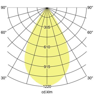 Brumberg Leuchten LED-Einbaudownlight 230V 4000K 40671164DA
