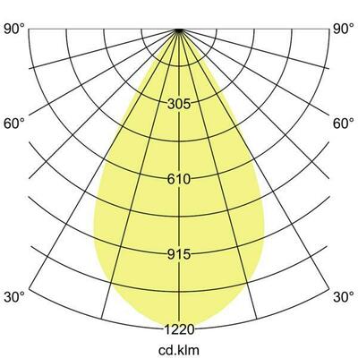 Brumberg Leuchten LED-Einbaudownlight 230V 3000K 40671173