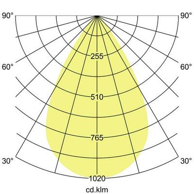 Brumberg Leuchten LED-Einbaudownlight 230V 3000K 40674173
