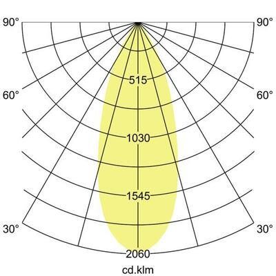Brumberg Leuchten LED-Schienenstrahler 230V 4000K 88184164DA