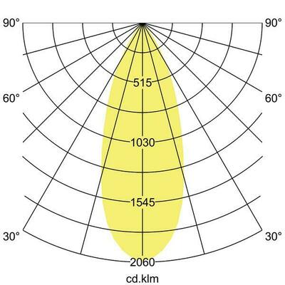 Brumberg Leuchten LED-Schienenstrahler 230V 3500K 88184185DA