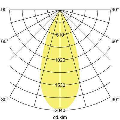 Brumberg Leuchten LED-Einbaurichtstrahler 3000K 88244163DA