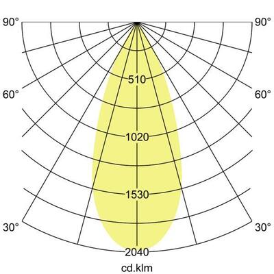 Brumberg Leuchten LED-Einbaurichtstrahler 3500K 88244165DA