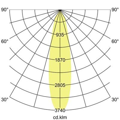 Brumberg Leuchten LED-Einbaurichtstrahler 20Gr, 3000K 88242183