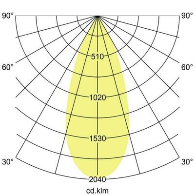 Brumberg Leuchten LED-Einbaurichtstrahler 40Gr, 4000K 88244164