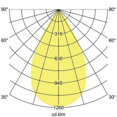Brumberg Leuchten LED-Einbaurichtstrahler 60Gr, 3000K 88246173