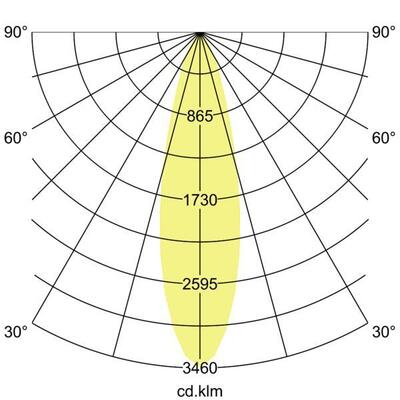 Brumberg Leuchten LED-Einbaurichtstrahler 30Gr, 3000K 88253163