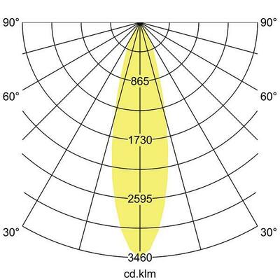 Brumberg Leuchten LED-Einbaurichtstrahler 30Gr, 3500 K 88253165