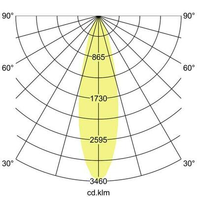 Brumberg Leuchten LED-Einbaurichtstrahler 30Gr, 3500 K 88253175