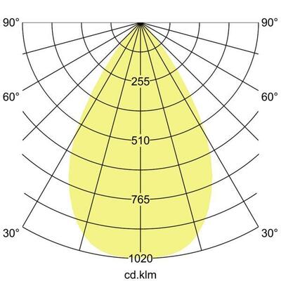 Brumberg Leuchten LED-Einbaurichtstrahler 4000K 88256164DA