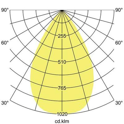 Brumberg Leuchten LED-Einbaurichtstrahler 60Gr, 3000K 88256163