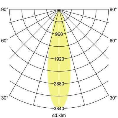 Brumberg Leuchten LED-Einbaurichtstrahler 3000K 88262183DA