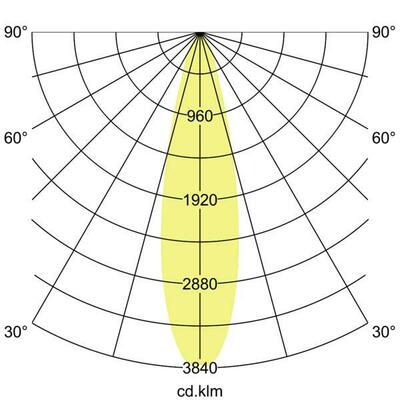 Brumberg Leuchten LED-Einbaurichtstrahler 4000K 88262184DA