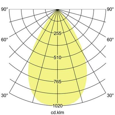 Brumberg Leuchten LED-Einbaurichtstrahler 60Gr, 3500 K 88256185