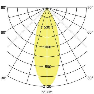 Brumberg Leuchten LED-Einbaurichtstrahler 30Gr, 4000K 88263174