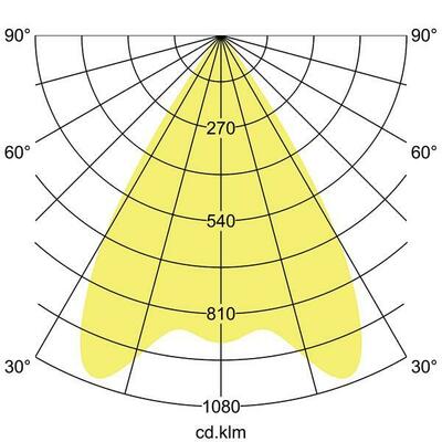 Brumberg Leuchten LED-Einbaurichtstrahler 60Gr, 3000K 88266163