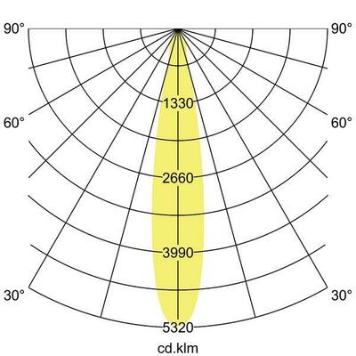 Brumberg Leuchten LED-Einbaurichtstrahler 3500K 88272175DA