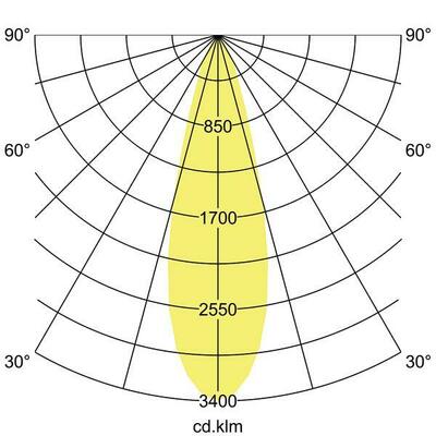 Brumberg Leuchten LED-Einbaurichtstrahler 3000K 88273173DA