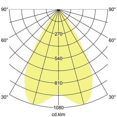 Brumberg Leuchten LED-Einbaurichtstrahler 3000K 88276163DA