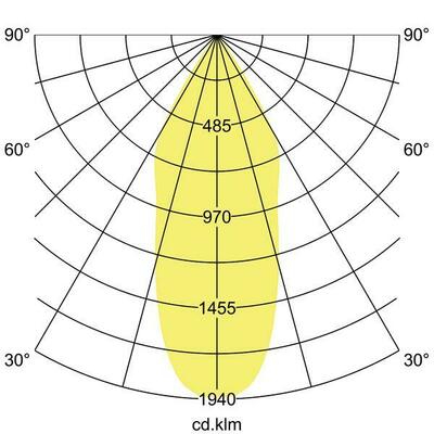 Brumberg Leuchten LED-Einbaurichtstrahler 40Gr, 4000K 88274164