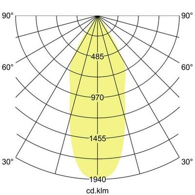 Brumberg Leuchten LED-Einbaurichtstrahler 40Gr, 4000K 88274164