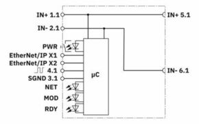 Phoenix Contact Einspeisemodul CAPAROC PM EIP