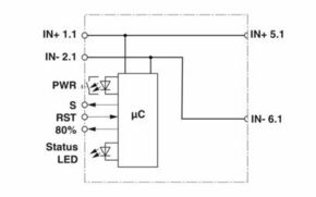 Phoenix Contact Einspeisemodul CAPAROC PM S-R EX
