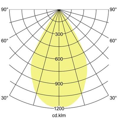 Brumberg Leuchten LED-Schienenstrahler 230V 3500K 88696175DA