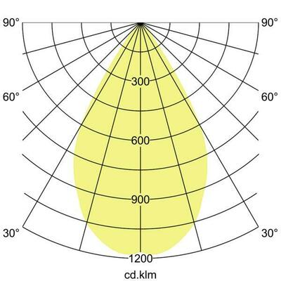 Brumberg Leuchten LED-Schienenstrahler 230V 60Gr., 4000K, schwarz 88696184