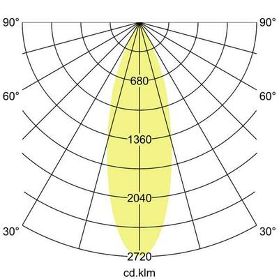 Brumberg Leuchten LED-Schienenstrahler 3500K 88713175DA