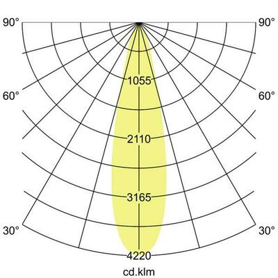 Brumberg Leuchten LED-Schienenstrahler 230V 25Gr., 3500K, silber 88712165