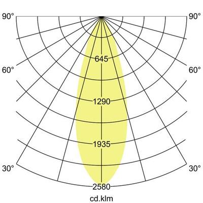 Brumberg Leuchten LED-Schienenstrahler 230V 3500K 88723165DA