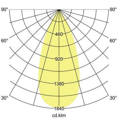 Brumberg Leuchten LED-Schienenstrahler 230V 3500K 88724185DA