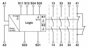 Phoenix Contact Sicherheitsrelais PSR-SCP- 24U#1449149